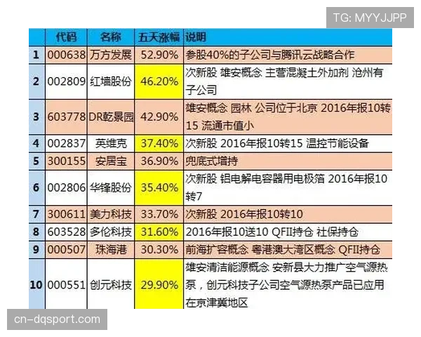 背景解析:四月赛程密度与球员伤病率关联性的五年数据回顾 背景解析:四月赛程密度与球员伤病率关联性的五年数据回顾